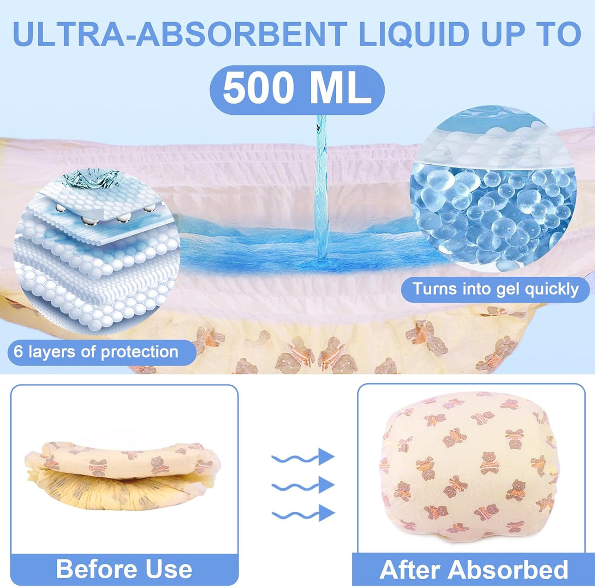 Pañales desechables para perras con cinturo. 10 unidades (S)