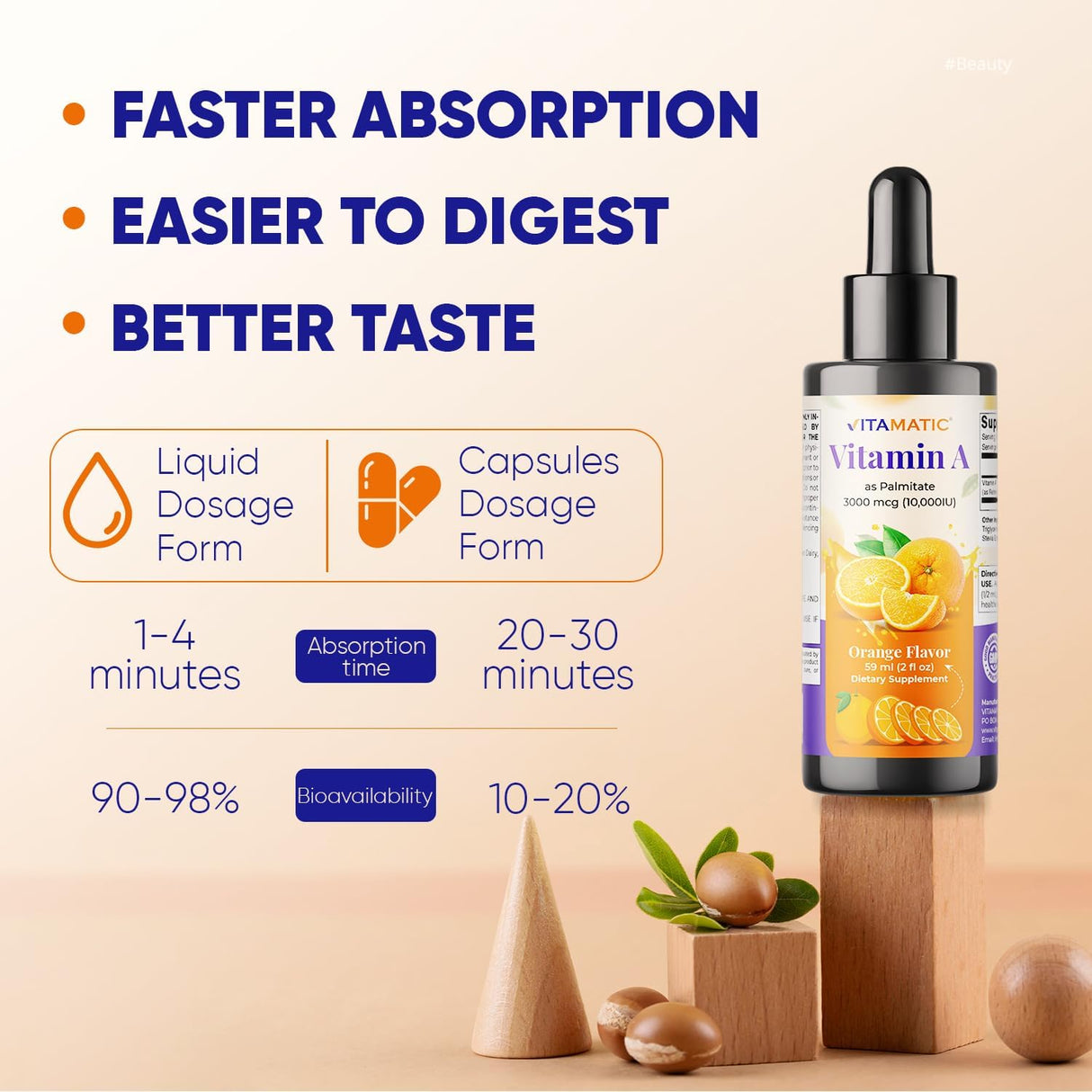 Vitamatic Vitamin A Líquido Sin Azúcar 10,000 IU 2 oz