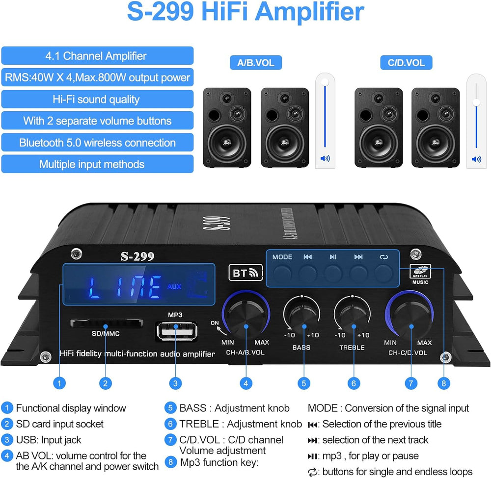Amplificador de Audio Bluetooth 5.0 4.1 Canal S-299