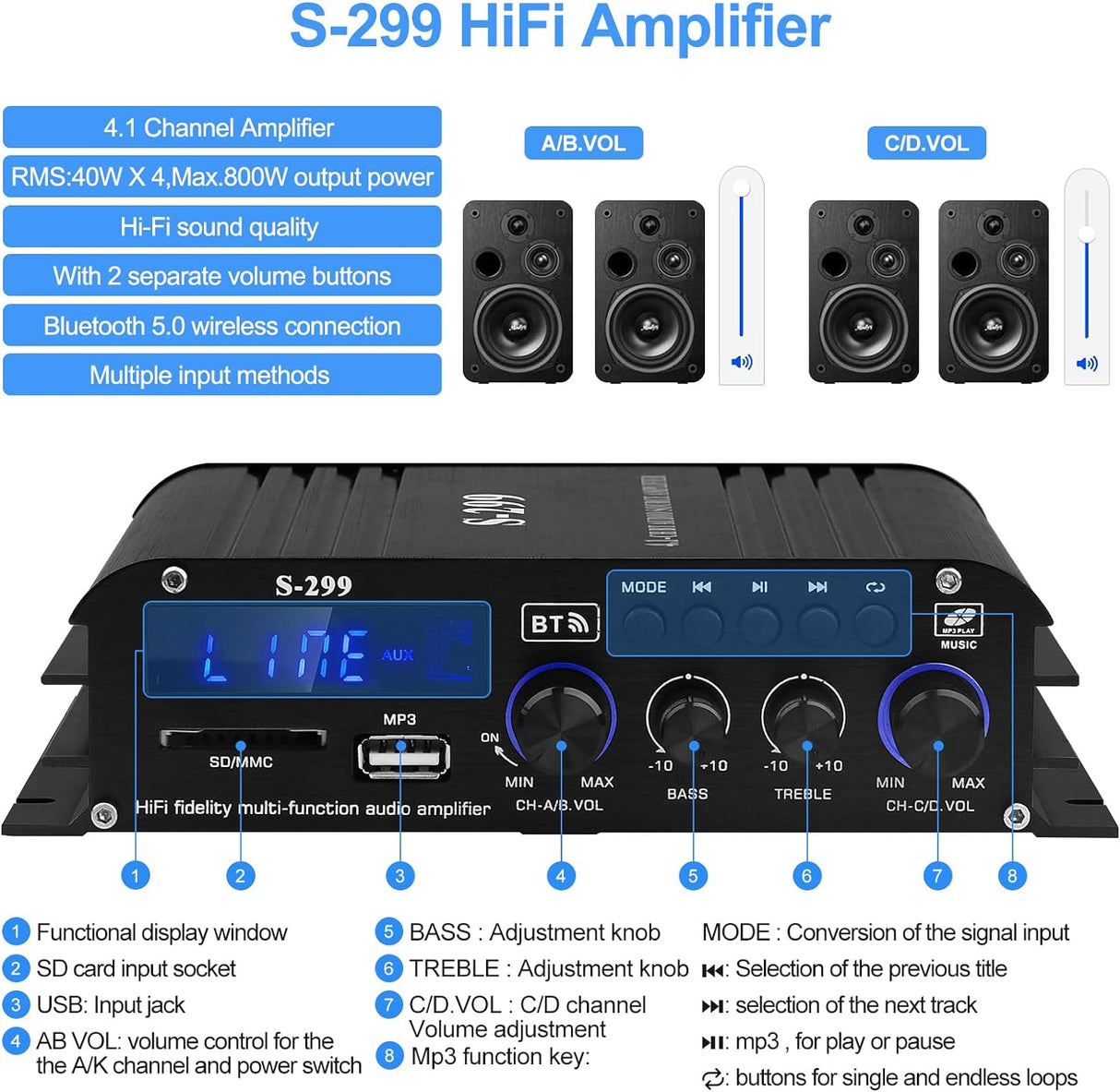 Amplificador de Audio Bluetooth 5.0 4.1 Canal S-299