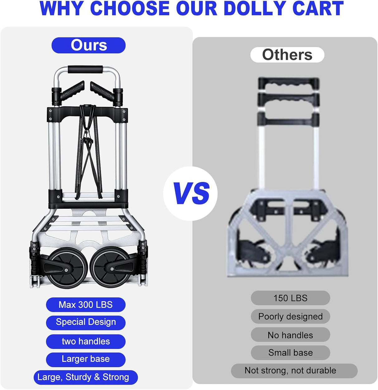 Carretilla Plegable de Aluminio, Carga 300 lbs, con Cordón Bungee