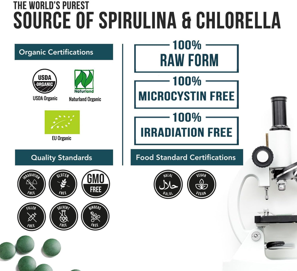 Tabletas de Espirulina y Clorella Orgánicas – Mezcla 50/50