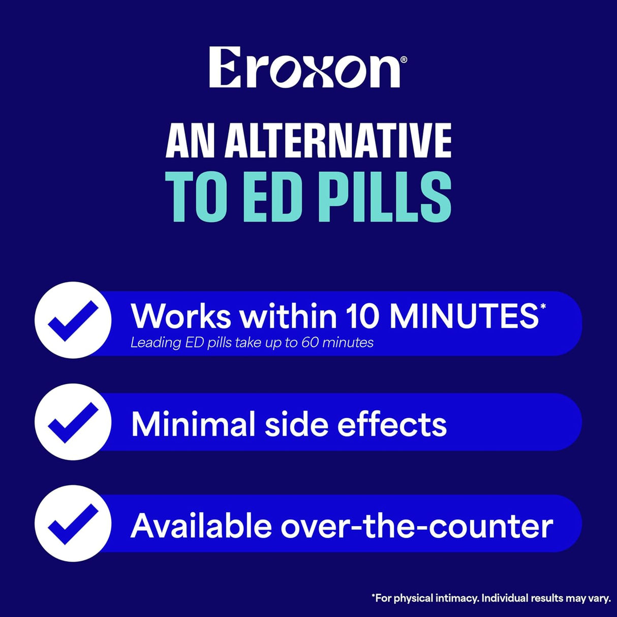 Gel Eroxon para Disfunción Eréctil, Actúa en 10 Minutos, 4 Tubos