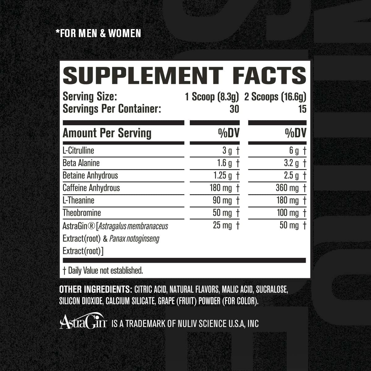 Suplementos Alimenticios previo al entrenamiento sin fin