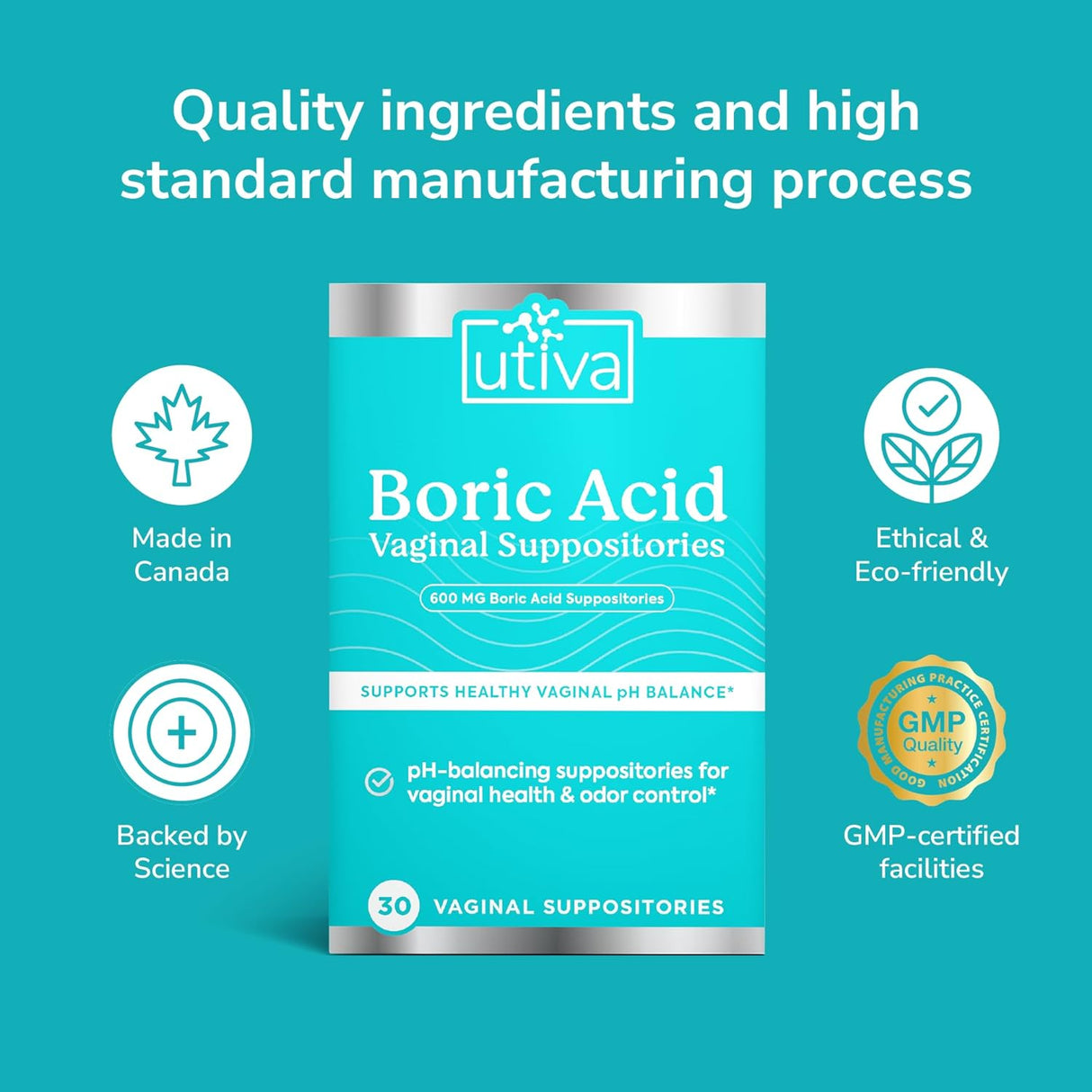 Supositorios de ácido bórico Utiva Balance de pH 30 unid