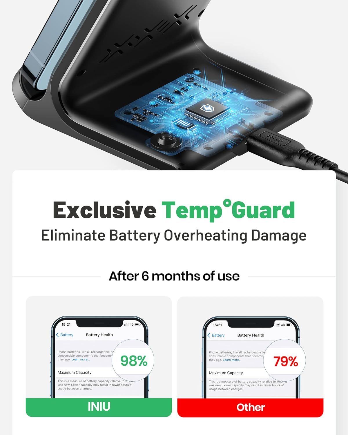 Cargador inalámbrico o estación de carga rápida de 15 W