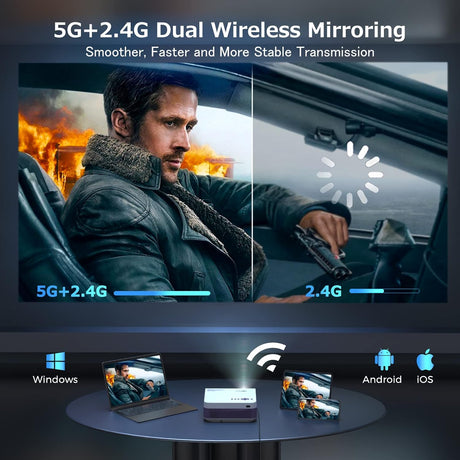 Proyector FUDONI 1080P WiFi 5G, portátil con pantalla 300