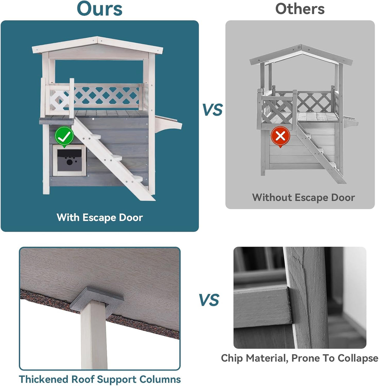 Casas de techo duraderas para gatos al aire libre resistente