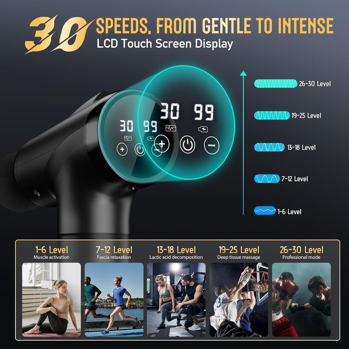 Masajeador profundo eléctrico, alta intensidad, 9 accesorios, modelo.