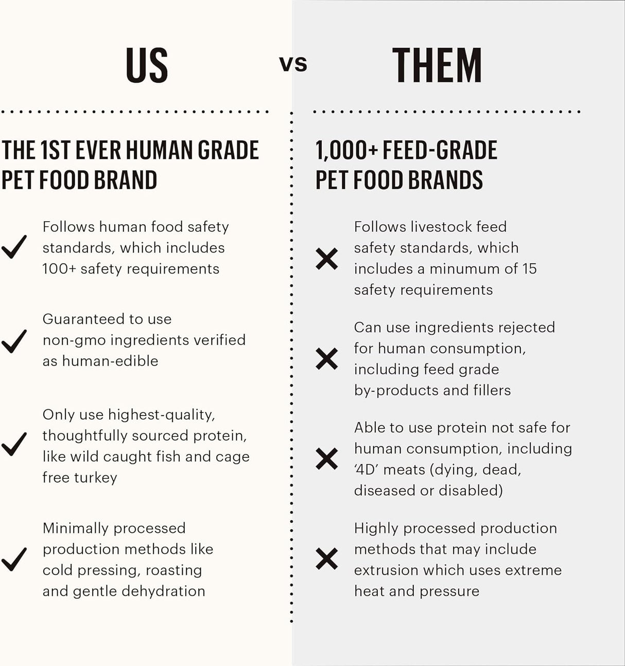 Vitaminas Leche instantánea de cabra con probióticos