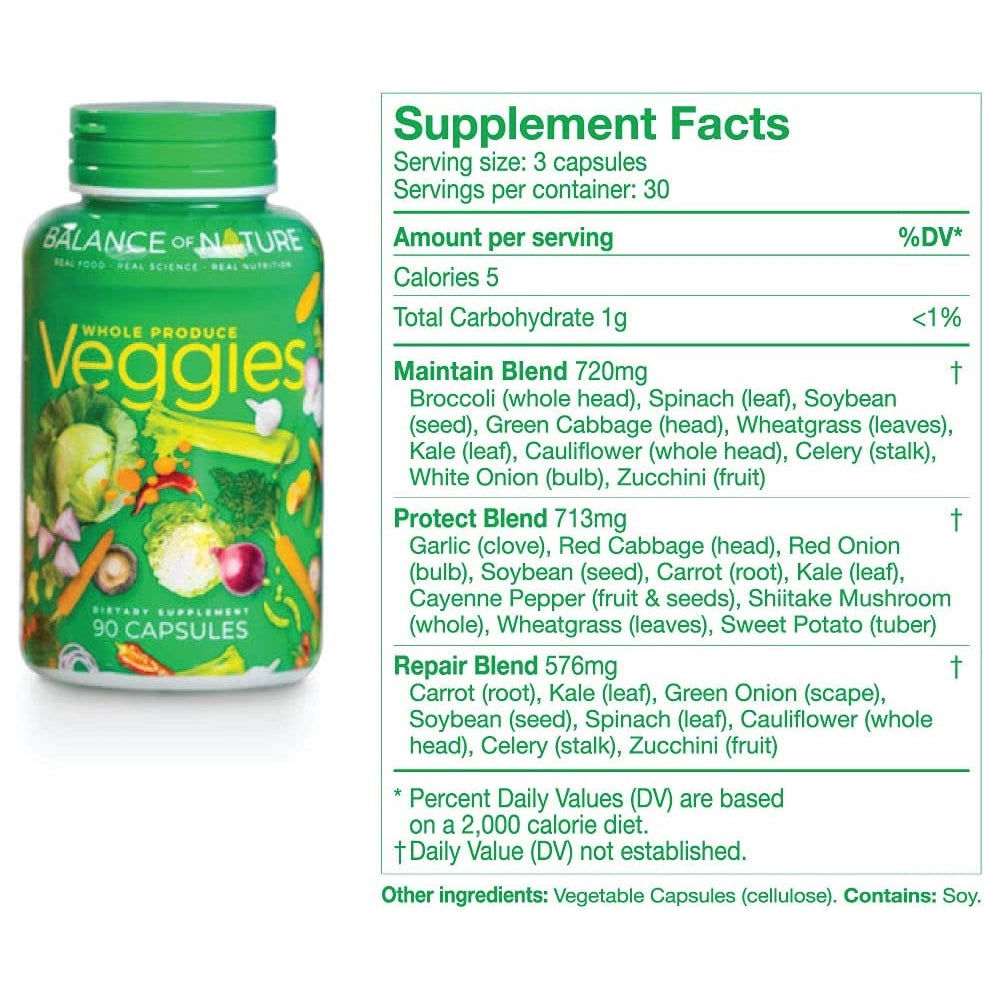 Suplementos Alimenticios Suplementos de frutas y verduras