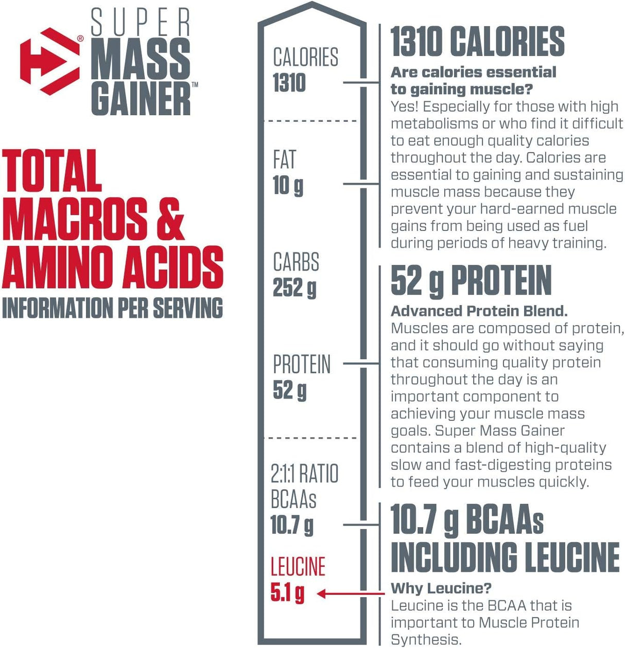 Suplementos Alimenticios para ganar masa muscular
