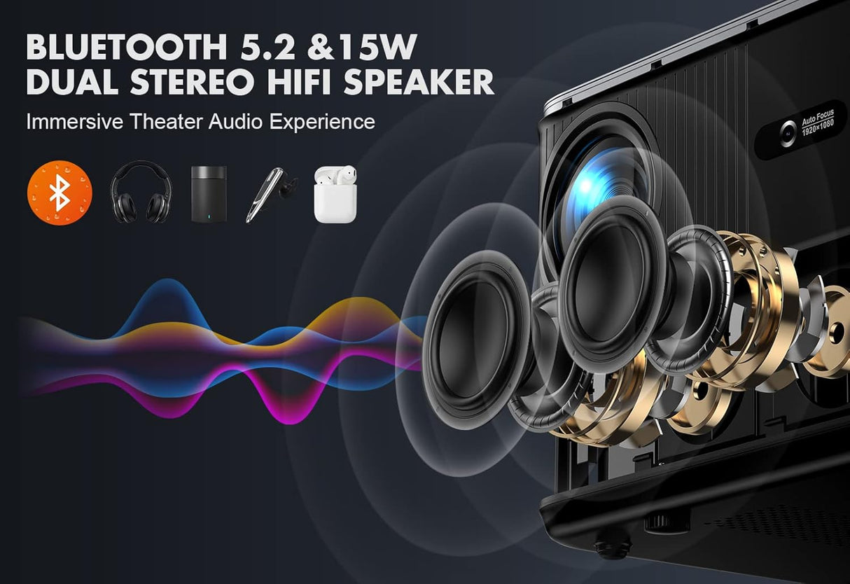 Proyector FHD 1080P, Soporta 4K, 800ANSI, WiFi 5G, Bluetooth