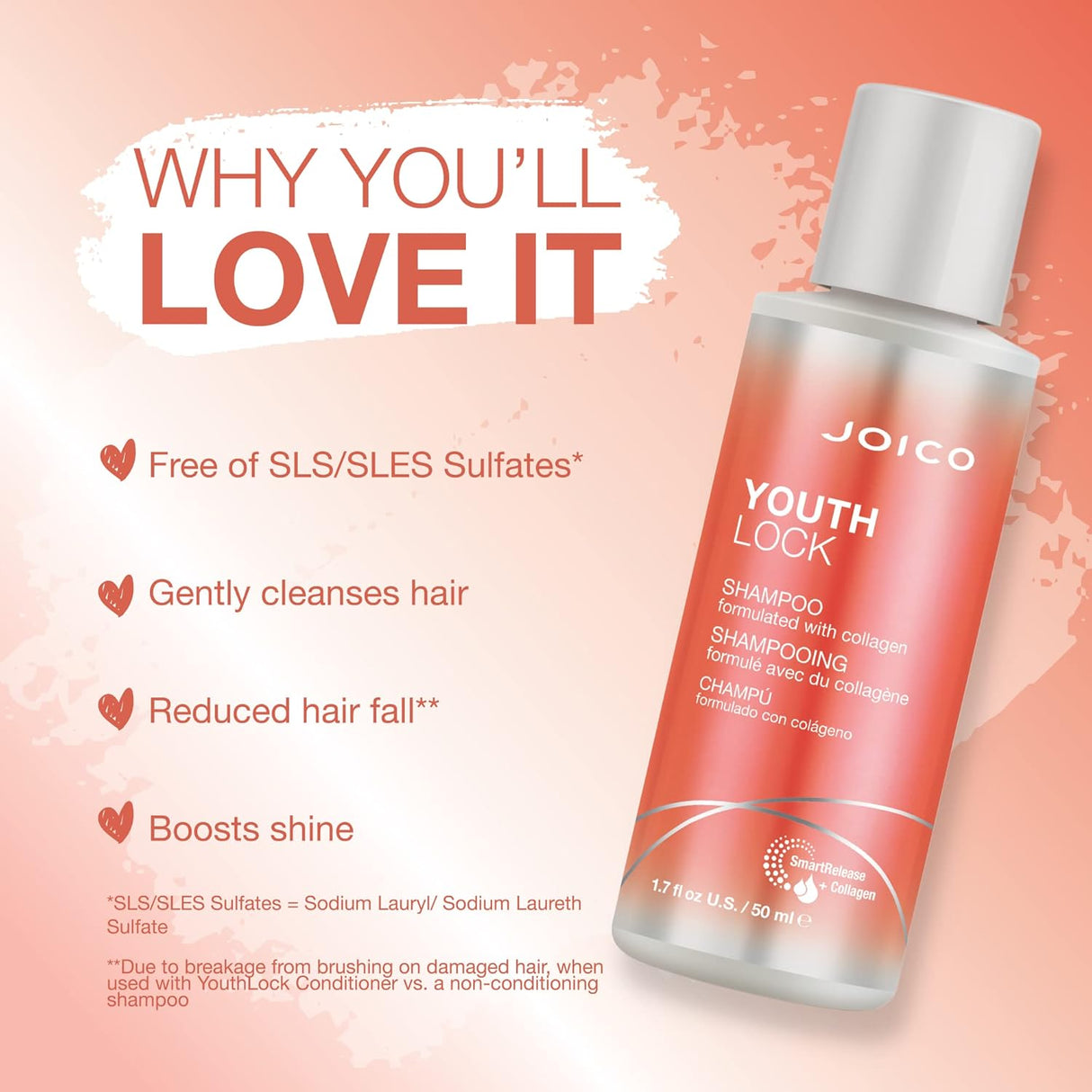 Shampoos y Acondicionadores cuerpo juvenil de colágeno