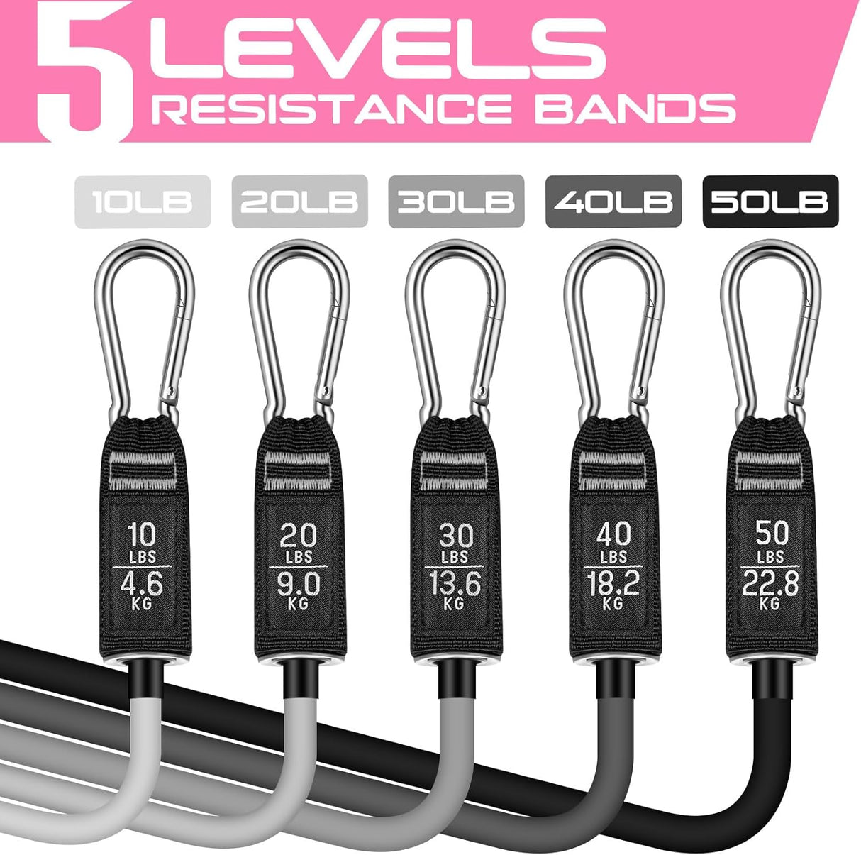 Bandas de Resistencia 150 lbs con Asas y Tobilleras Fitness