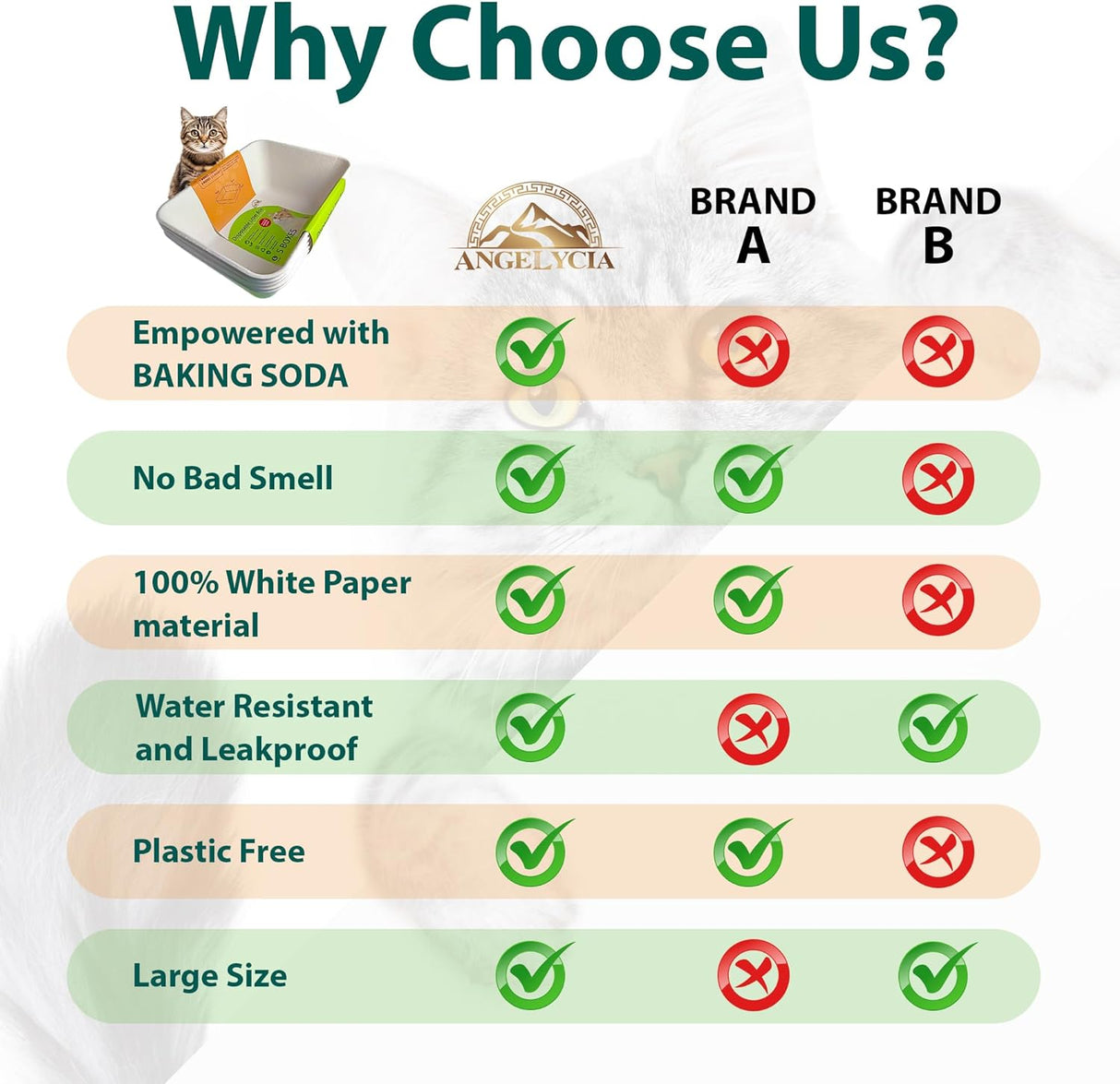 Cajas de arena desechables para gatos con bicarbonato 5 pack