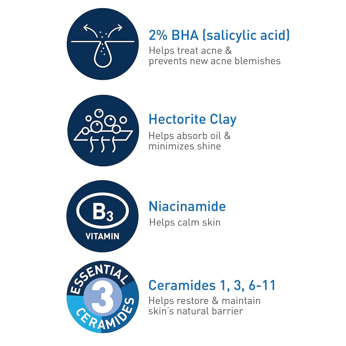 Limpiador Facial para Acné | Ácido Salicílico y Arcilla Purificante