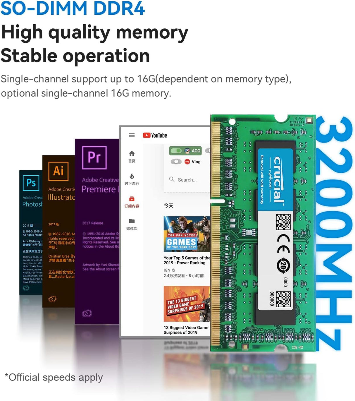 Mini S12 Pro WiFi6 BT5.2 USB3.2 LAN baja potencia