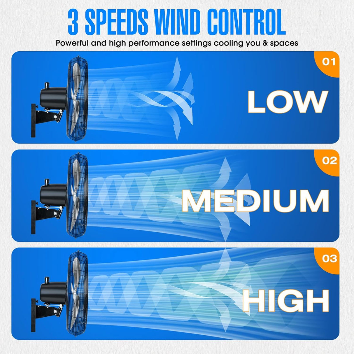 Ventilador Oscilante de Pared 18 iLiving, 4150 CFM, Industrial