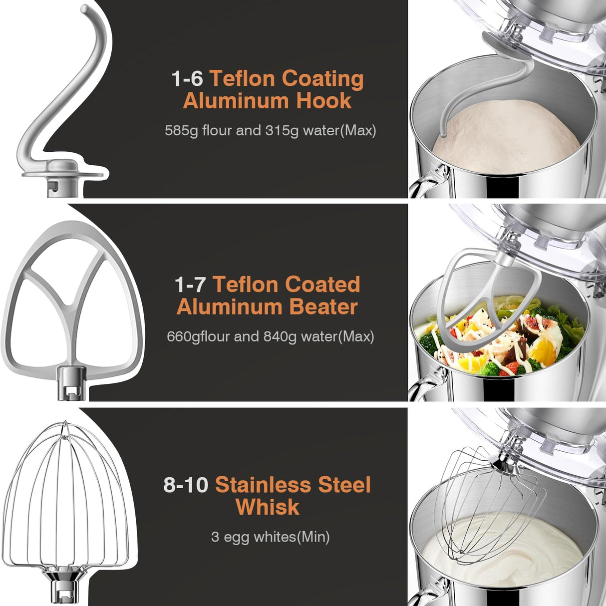 Batidora de pie Mini Angel, 10 velocidades, 5QT, modelo 2023