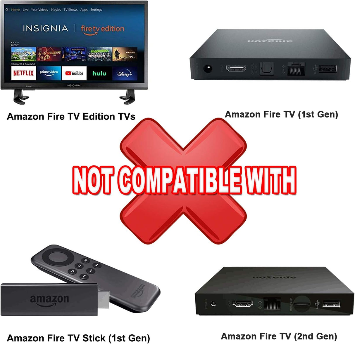 Control Remoto Allimity 2da Gen con Volumen para Amazon TV