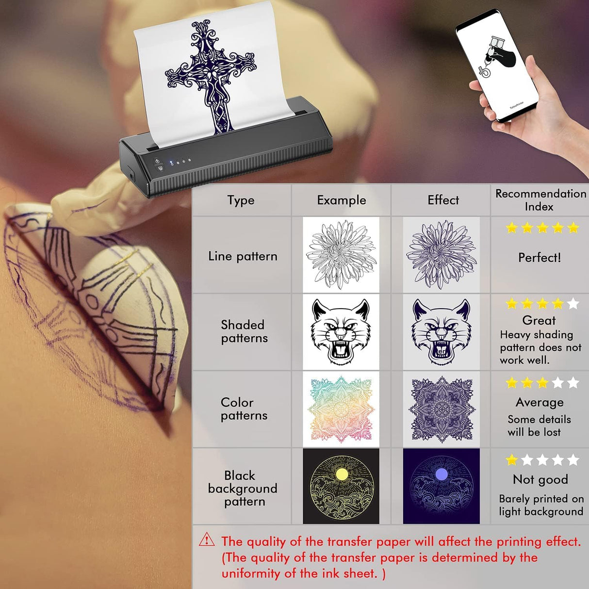 LIUMATE Impresora de tatuajes inalámbrica para tatuajes, impresora térmica Bluetooth, máquina de plantillas de transferencia de tatuajes, copiadora térmica para tatuajes con 10 piezas de papel de
