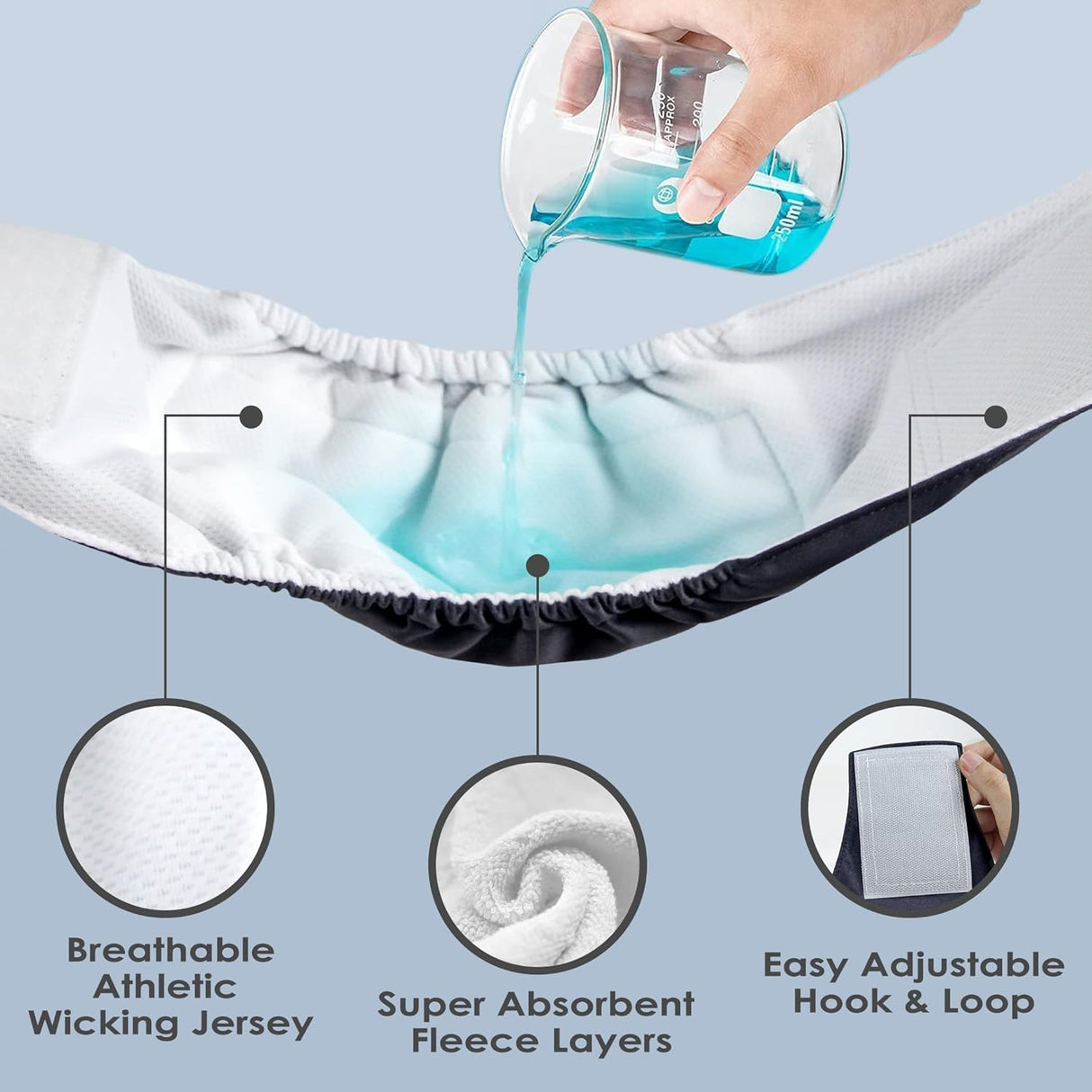 wegreeco - Pañales lavables bandas envolventes paquete de 3 (negro, negro, negro), talla S