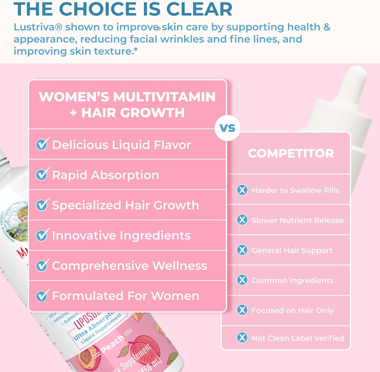 Suplemento Multivitamínico para mujer + liposomal 450ml