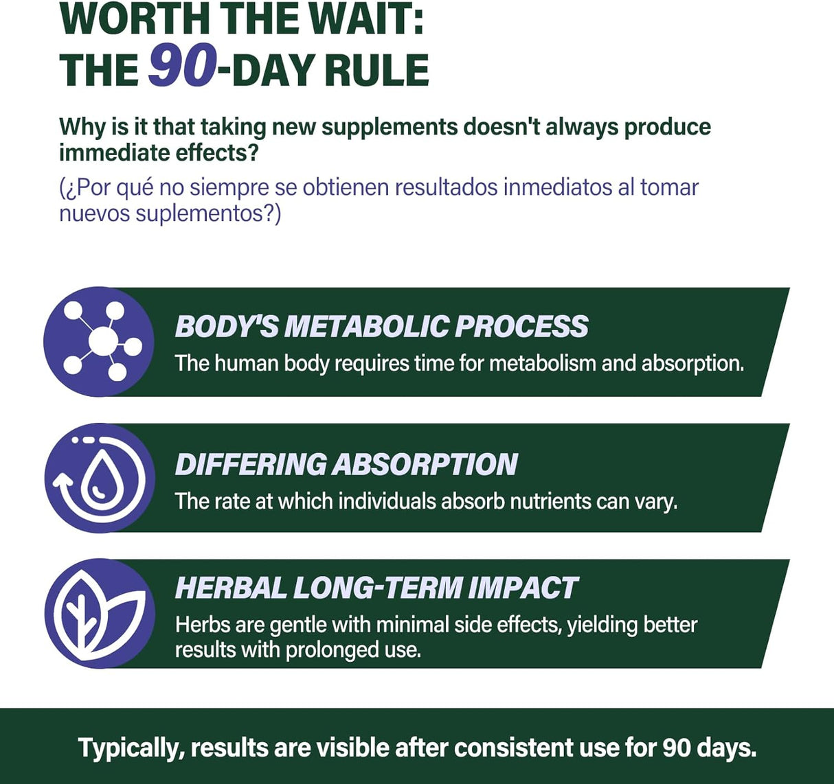 Gotas Cola Caballo Romero Biotina para Cabello Uñas y Piel