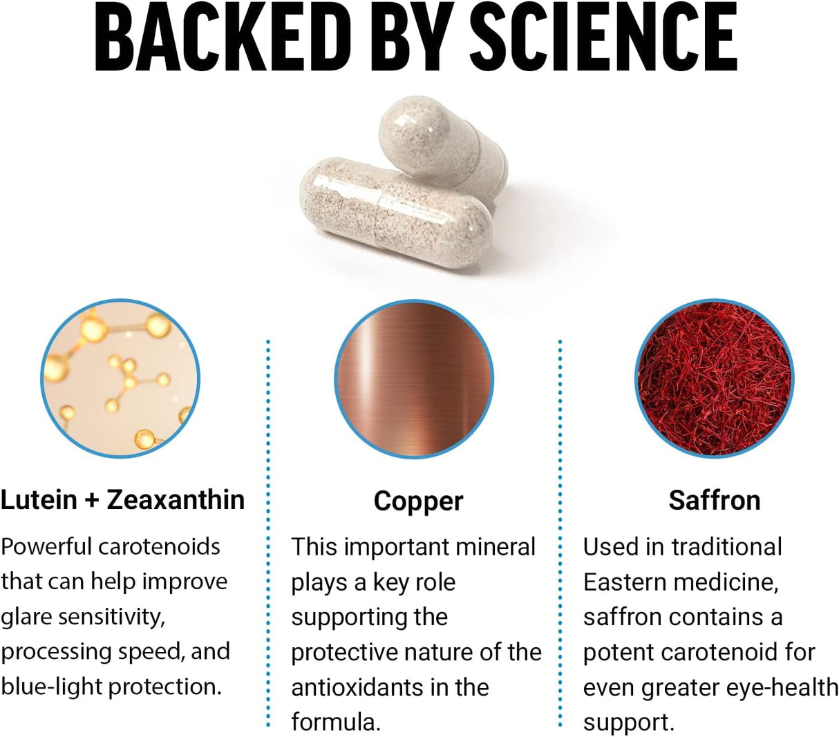 Suplementos Vitaminas oculares con luteína y zeaxantina 60un