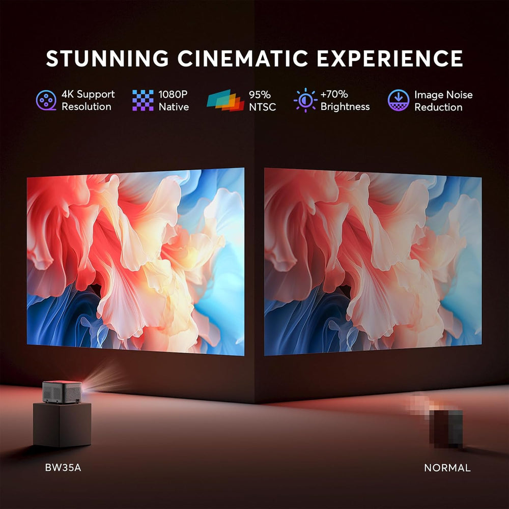 Proyector PANSEBA 4K, 1080P Bluetooth, portátil para cine