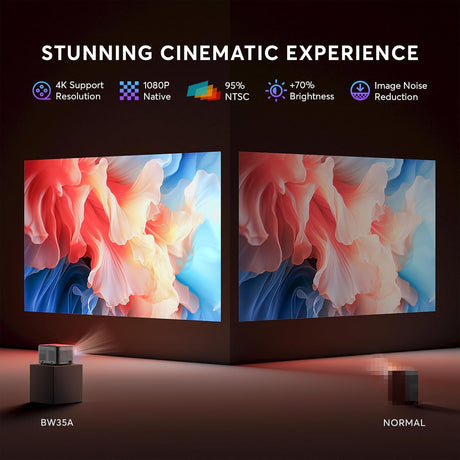 Proyector PANSEBA 4K, 1080P Bluetooth, portátil para cine