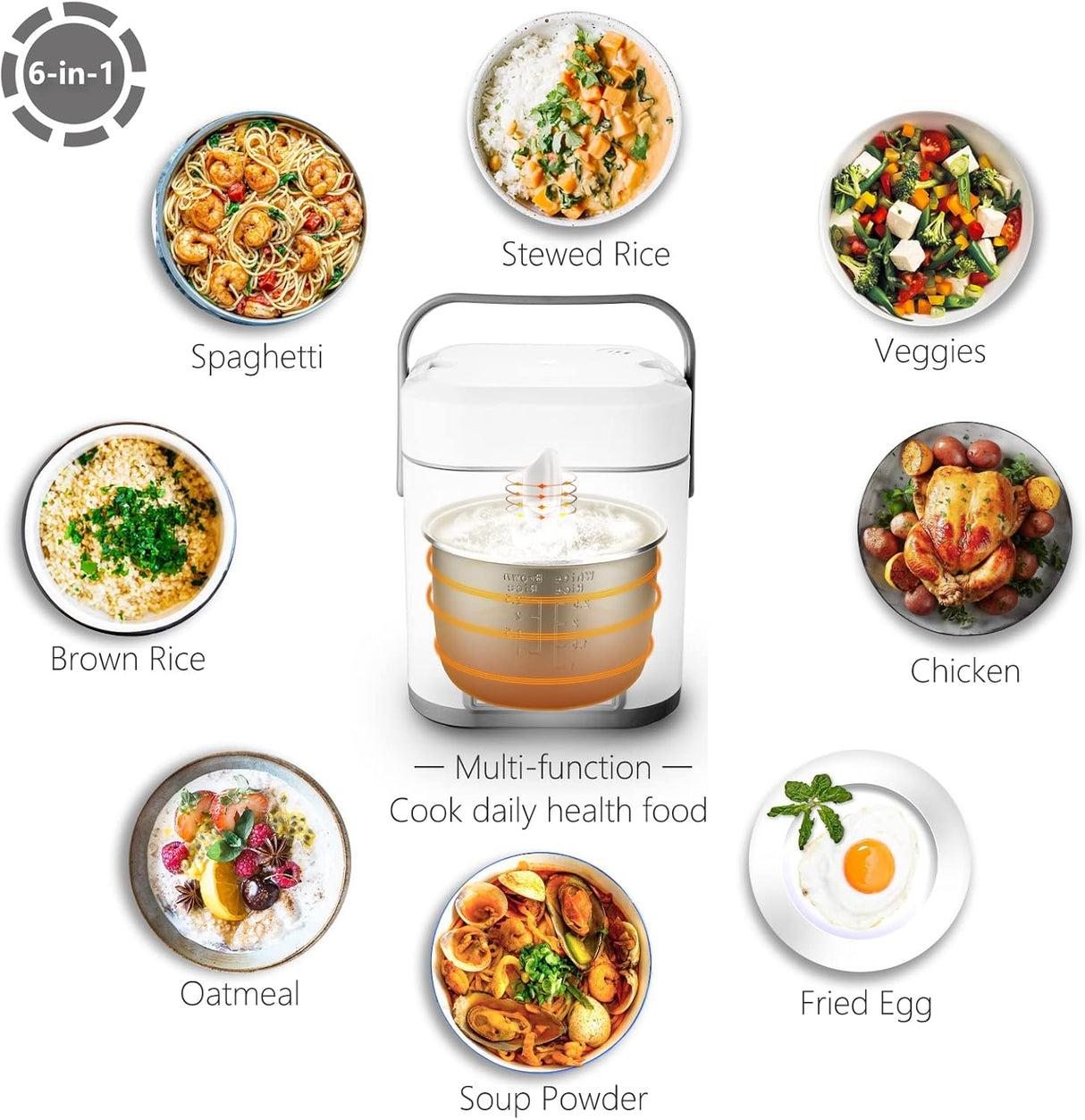 Mini Olla Arrocera TLOG 2.5 Tazas, Multi-cooker, 1.2L