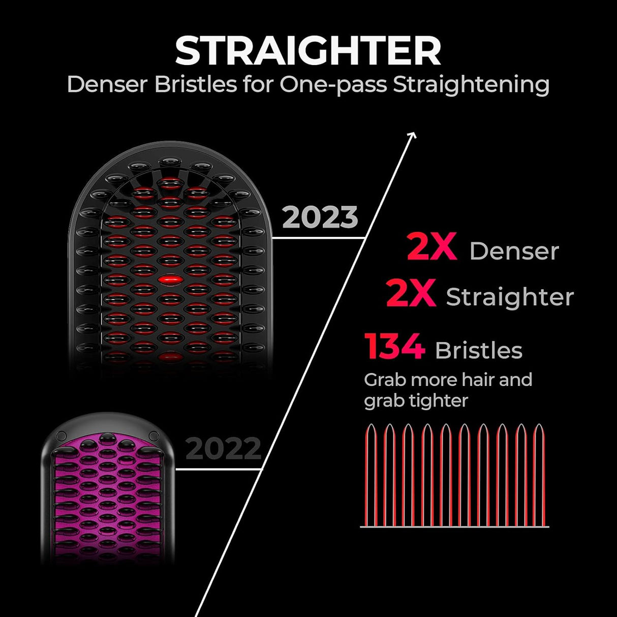 Cepillo alisador de cabello mejorado iónico Plus con cerdas