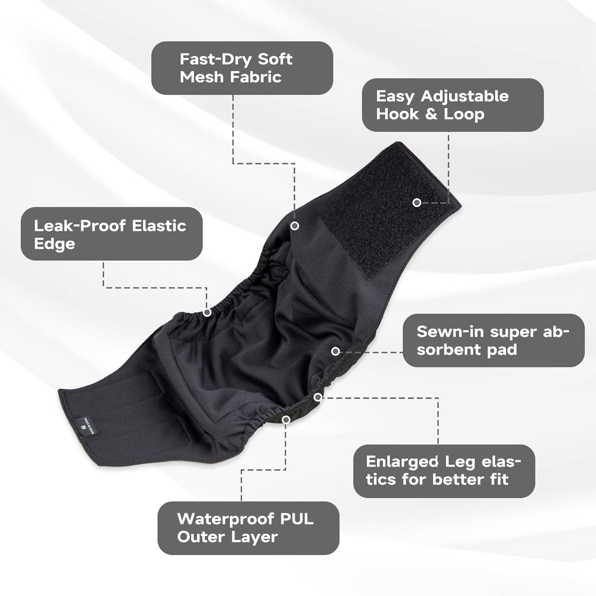 Paw Legend - Pañales lavables perro (3 unidades), S, Negro, negro, negro