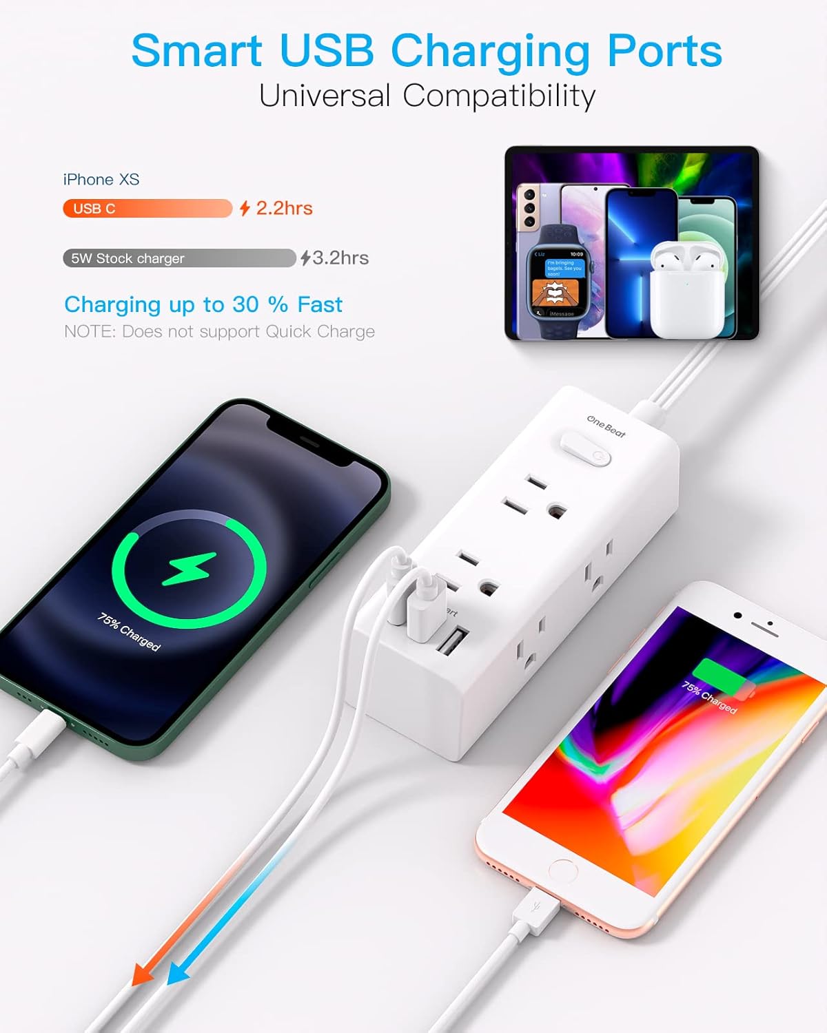 Cable de extensión de 10 pies con múltiples tomas, enchufe