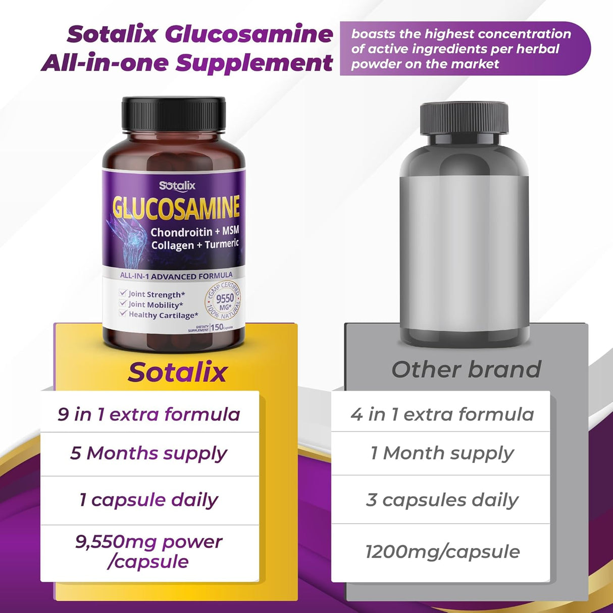 Suplementos de fuerza articular movilidad articular