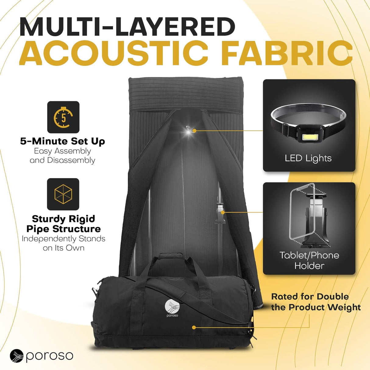 Cabina de Grabación OEM | Estudio Portátil | Aislamiento de Sonido