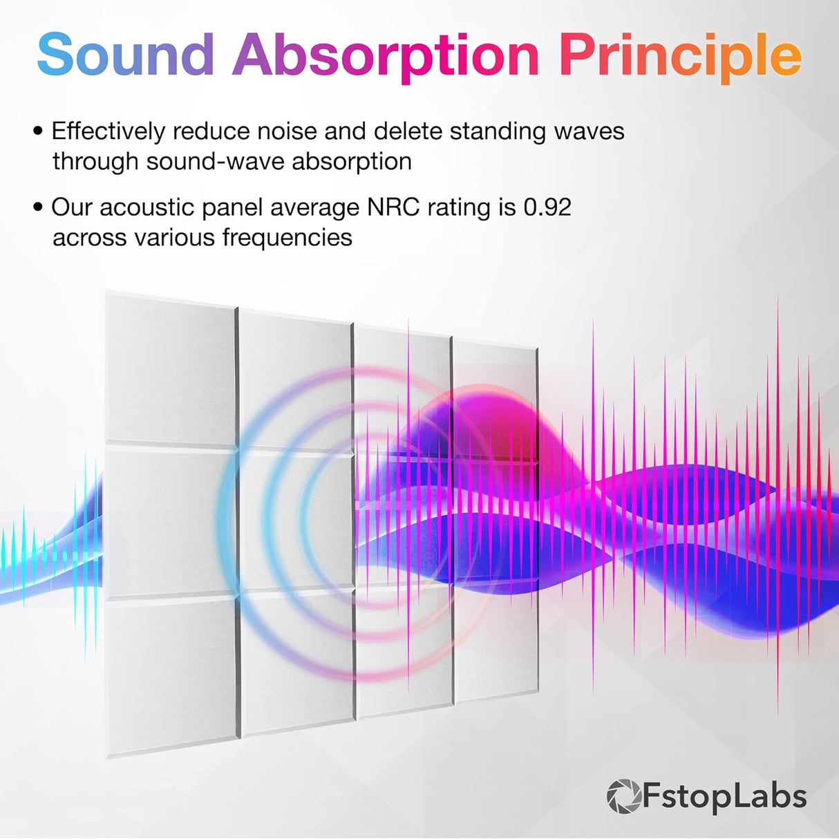 Paneles Acústicos Fstop Labs 0.4 Beveled Edge 12 x 12
