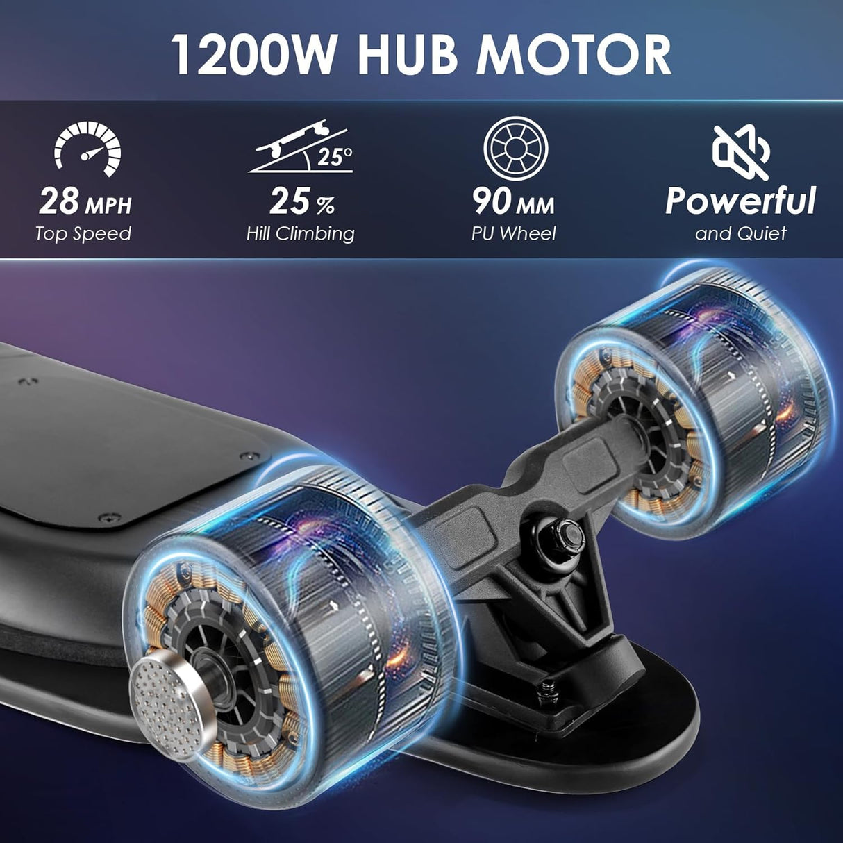 Skateboard eléctrico 350W-1200W, 12.4-28 MPH, 11-16 millas