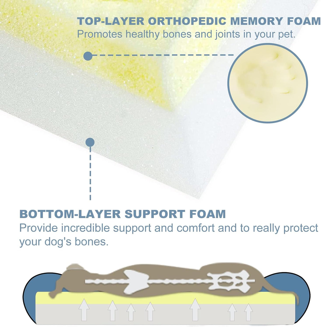 Cama ortopédica para perro JOYELF, espuma memoria, grande, modelo libre