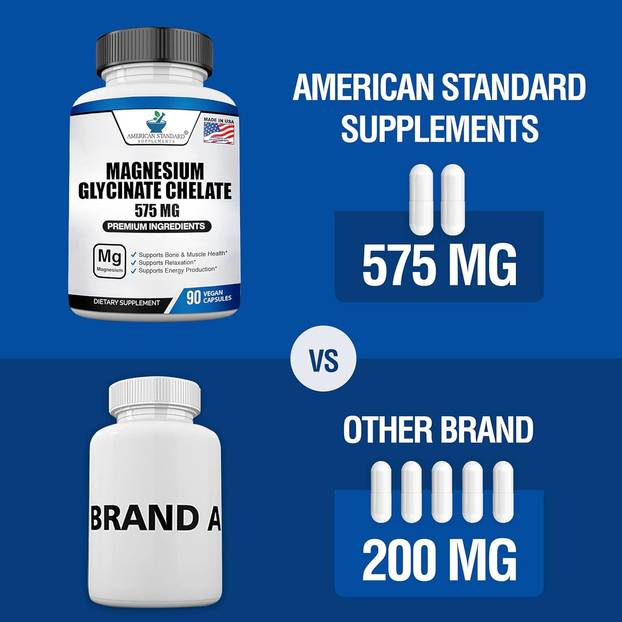 Suplemento de Magnesio Glycinato American Standard 575mg 90 cápsulas