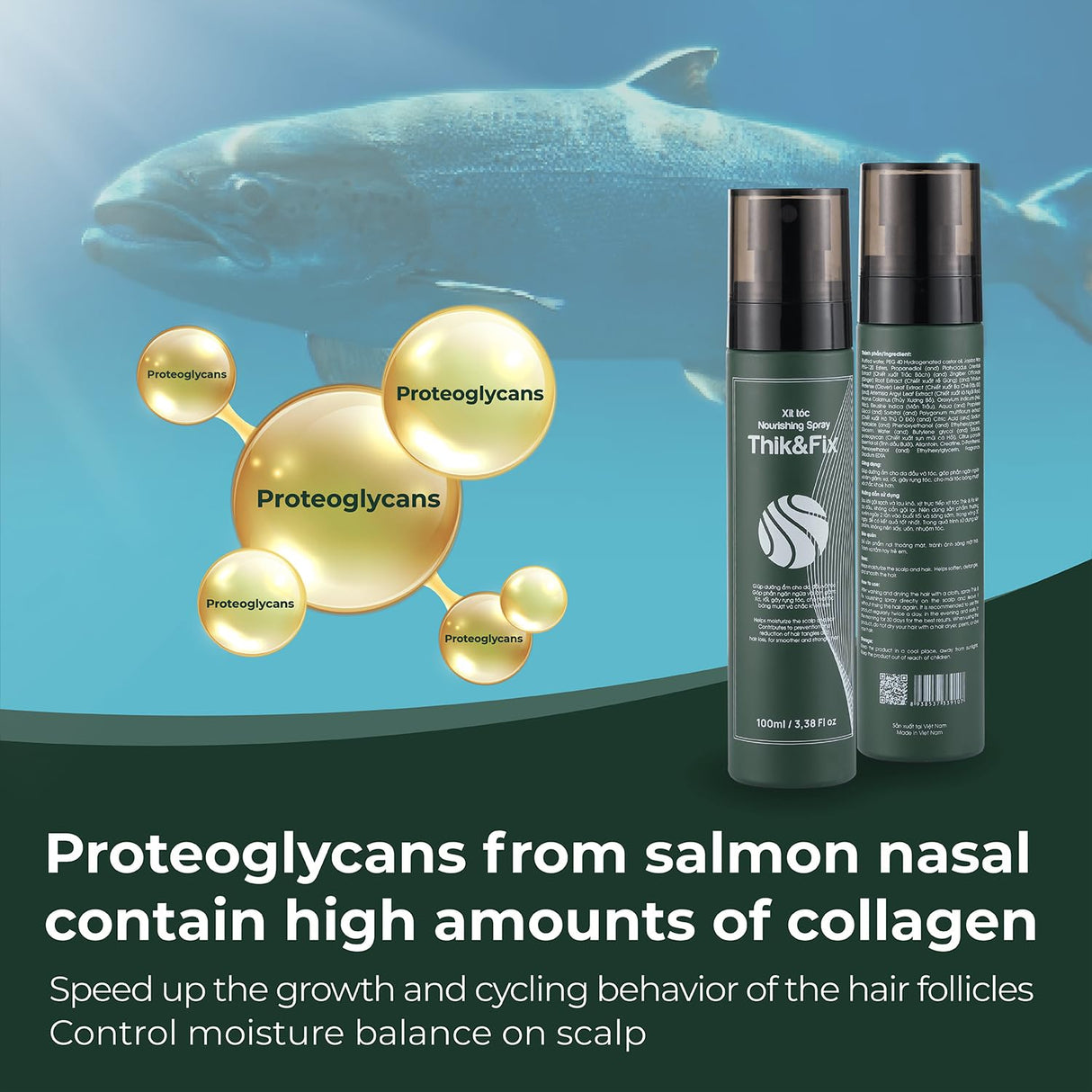 Thik&Fix Spray para el crecimiento del cabello, spray para engrosar el cabello para hombres y mujeres, aumenta el volumen y la textura, humecta el cuero cabelludo y el cabello, reduce los enredos (3.38 onzas líquidas)