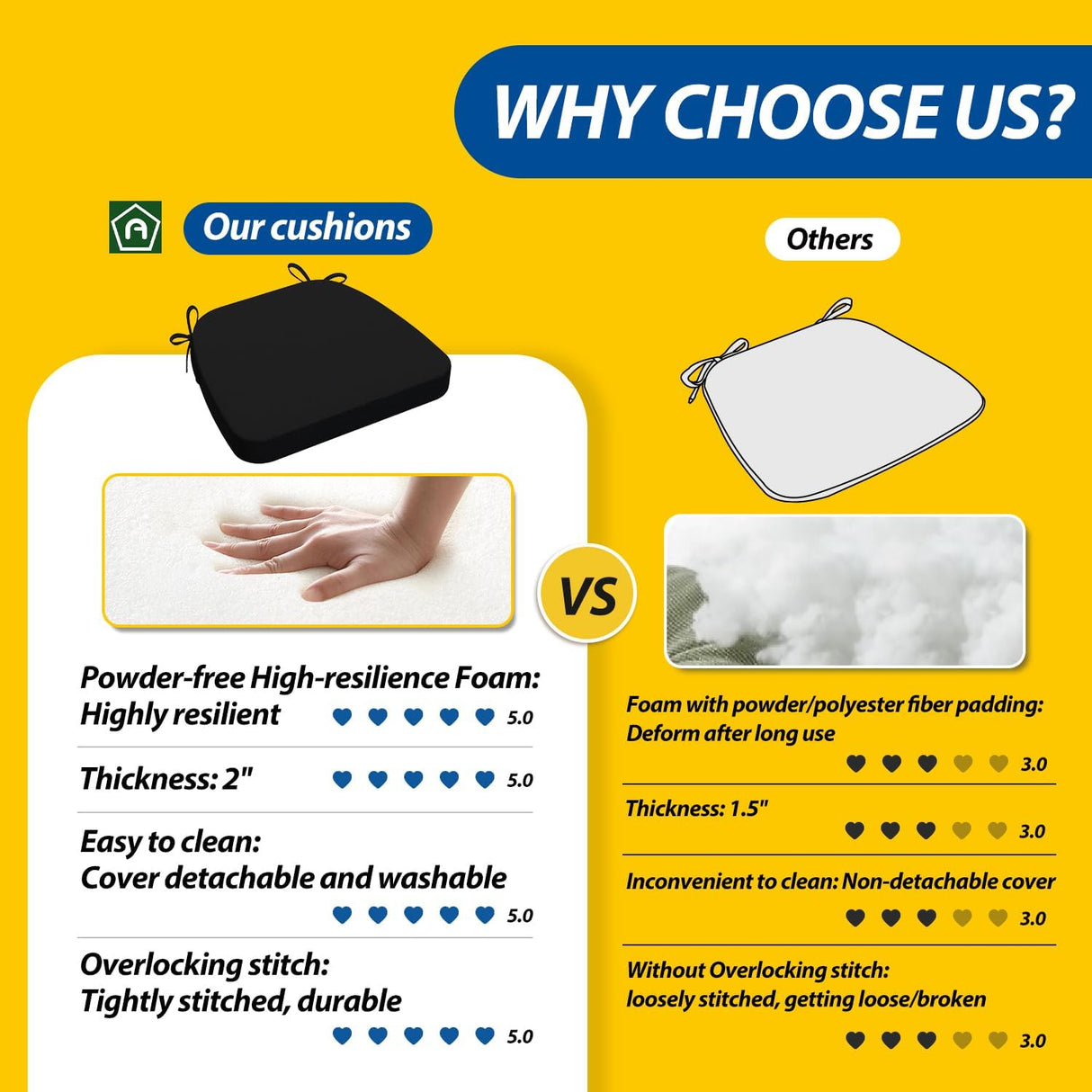 Cojines D-Shaped AAAAAcessories, 2'' gruesos, juego de 4