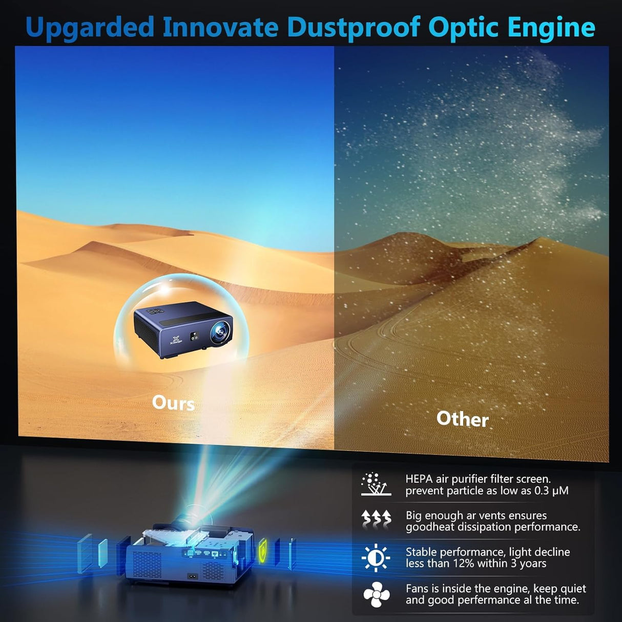 Proyector 4K XNoogo, 1300ANSI, WiFi6, Bluetooth, Auto Keystone