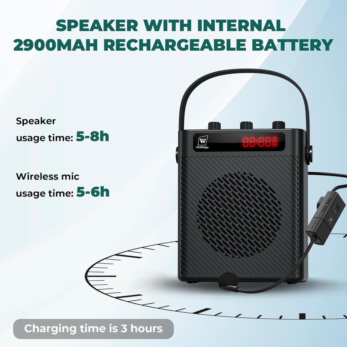 Amplificador de Voz Inalámbrico 30W con Micrófono S93