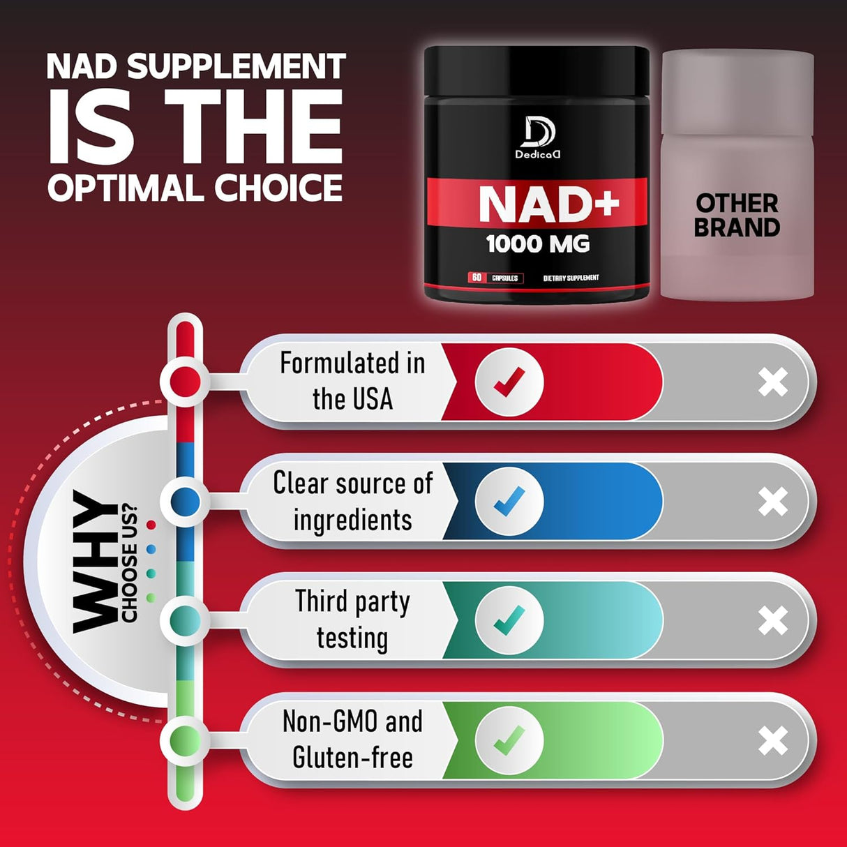 Suplemento NAD+ 1000 mg - Energía, Reparación ADN - 60 Cápsulas