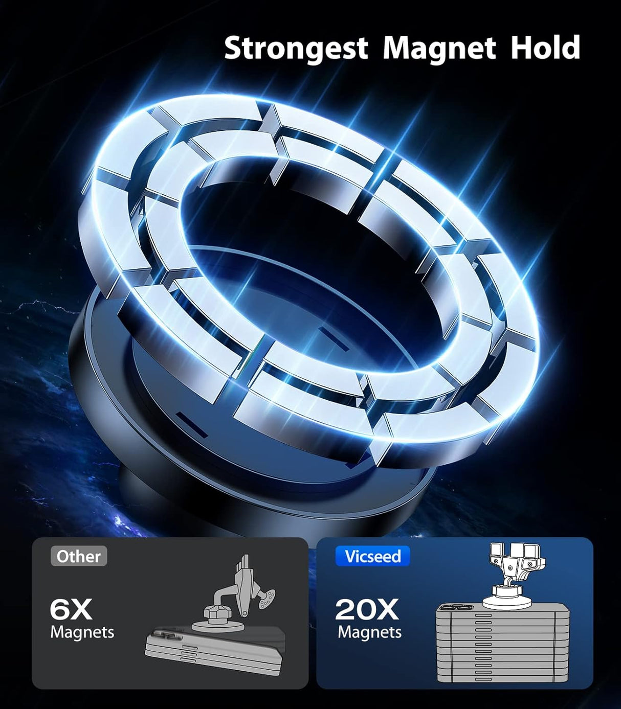 VICSEED Soporte magnético para automóvil CD