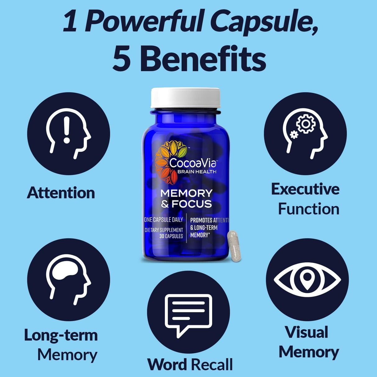 Suplementos Alimenticios cerebral 30 días mezcla de cacao