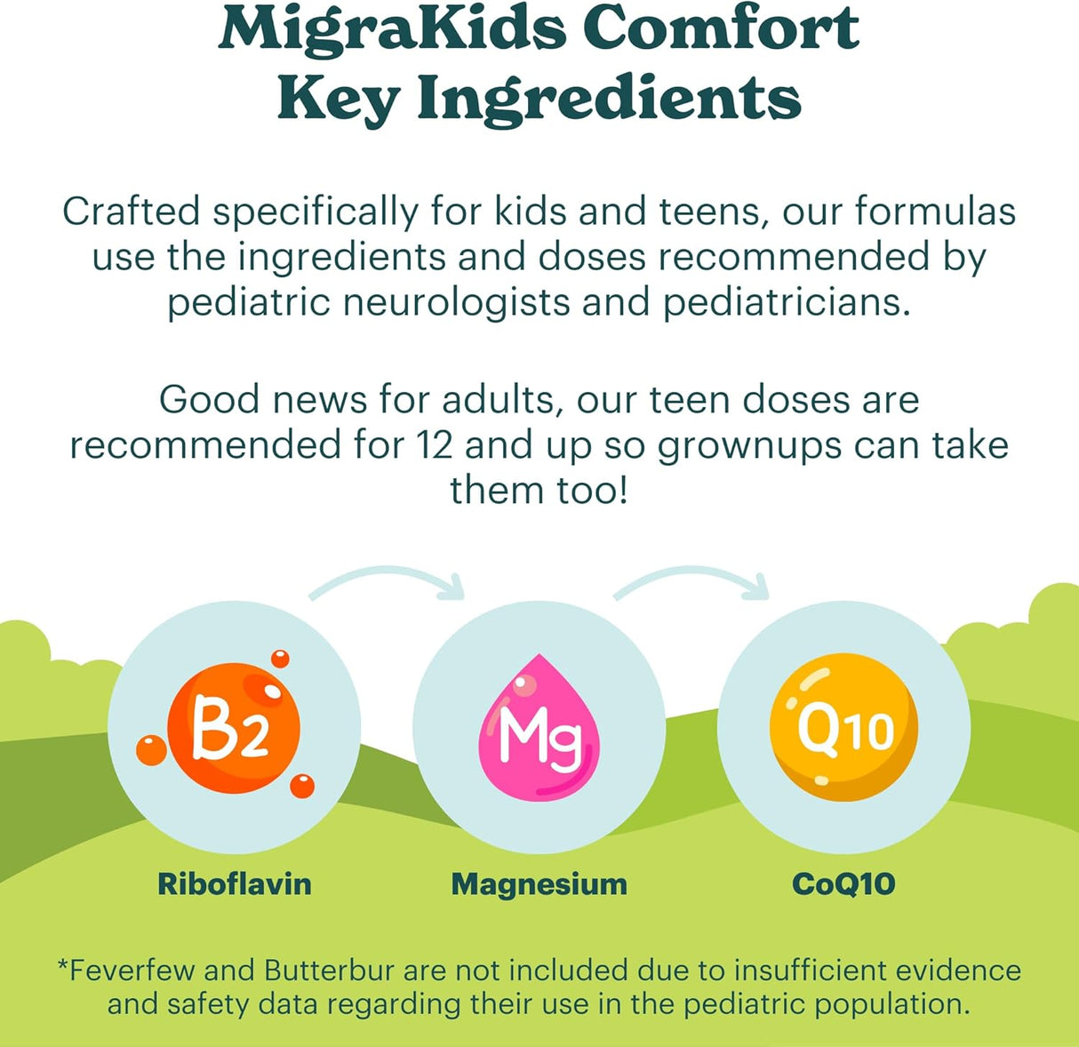 MigraKids Comfort | Suplemento para migraña infantil, 120 cápsulas